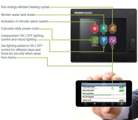IP Control Mobile App Automation System