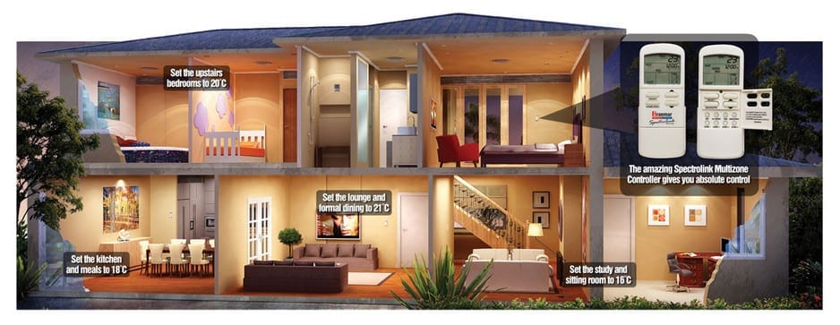 Braemar Gas Central Heating Temperature Zoning